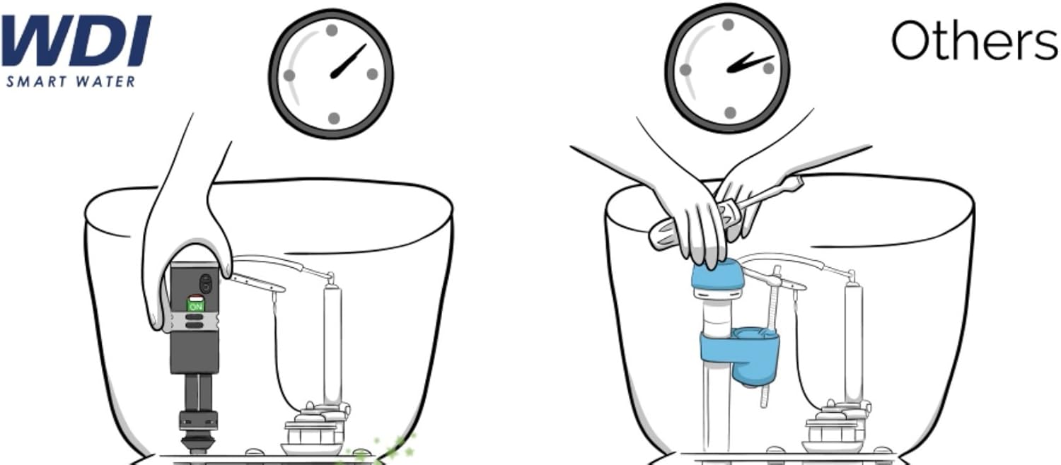 Lợi ích của việc sử dụng phụ kiện xả nước chất lượng