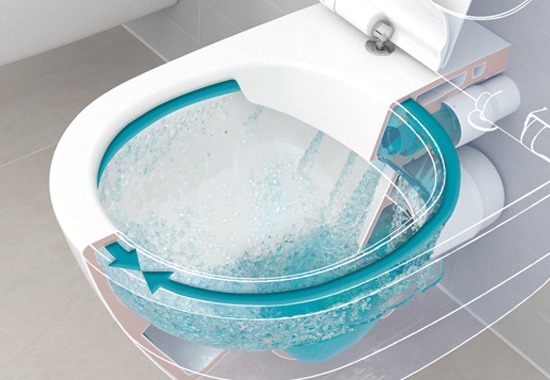 Kiểu xả xoáy kép (Dual Tornado Flush)