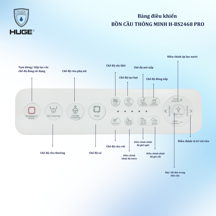Bảng điều khiển Bồn cầu thông minh H-BS2468 Pro Bảng điều khiển Bồn cầu thông minh H-BS2468 Pro